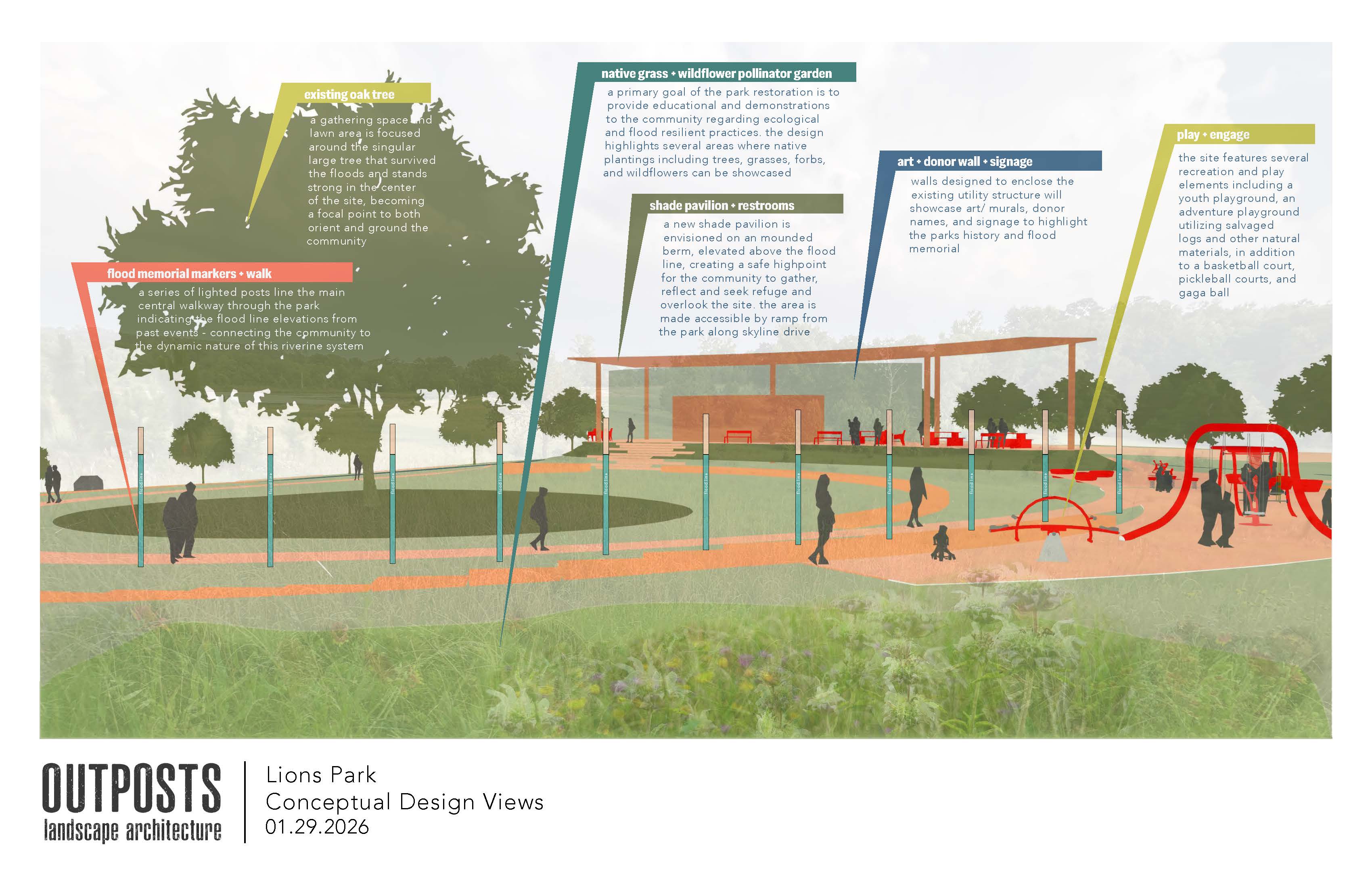 Lions Park conceptual design view