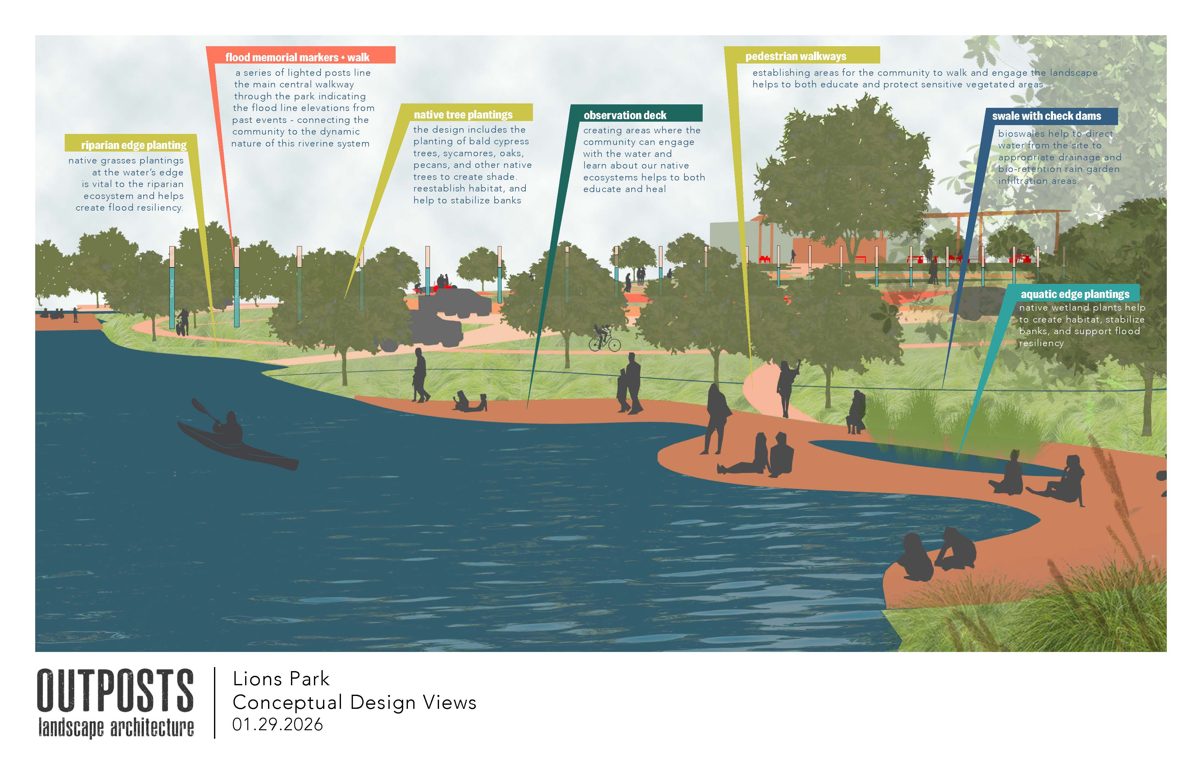 Lions Park river edge conceptual rendering